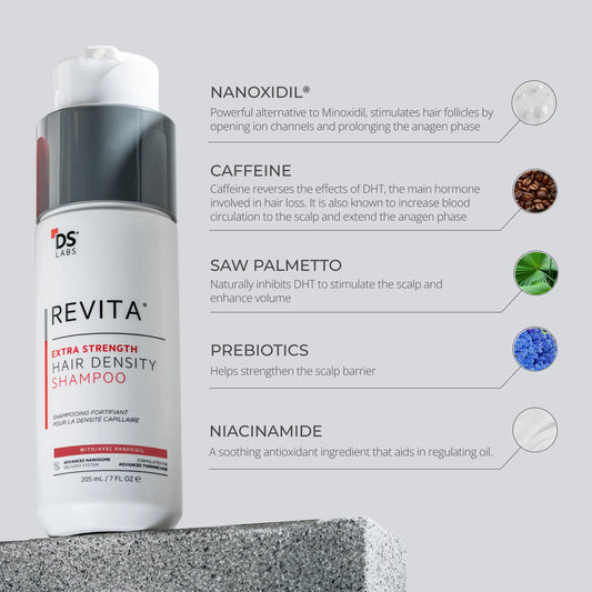 Extra Strength Hair DENSITY Shampoo