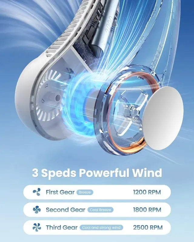 Hands-free neck fan for sports