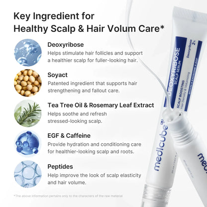 Deoxyribose Scalp Serum