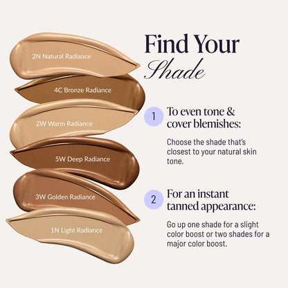 Body Coverage Perfector 3.5oz + X-Large Buffer Brush