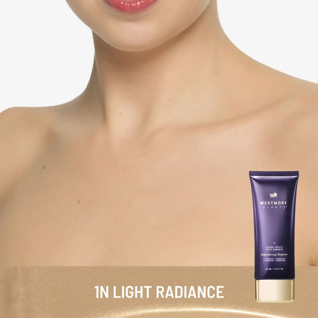 Body Coverage Perfector 3.5oz + X-Large Buffer Brush
