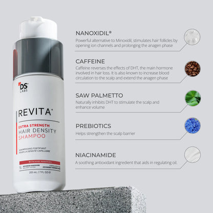 Extra Strength Hair DENSITY Shampoo