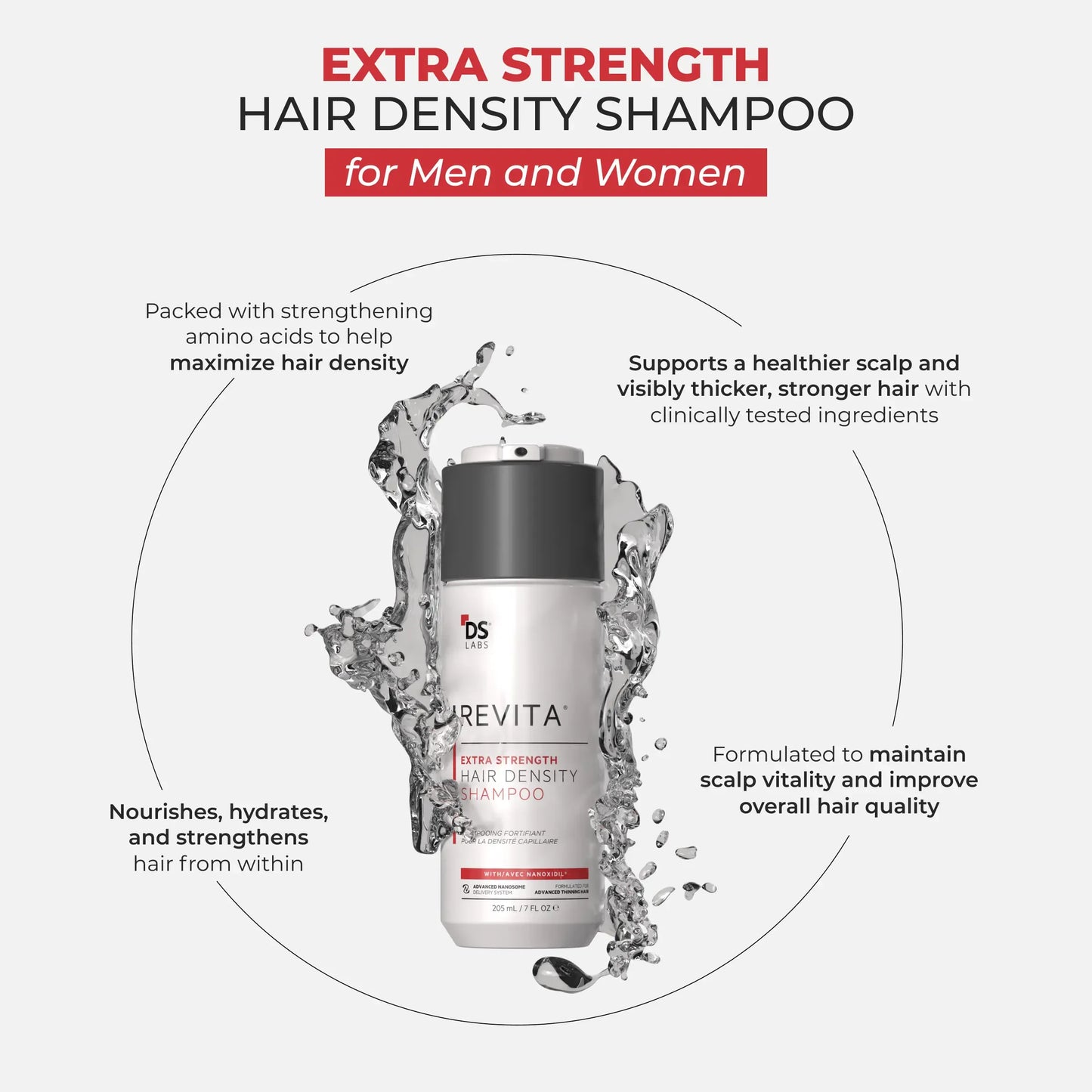 Extra Strength Hair DENSITY Shampoo
