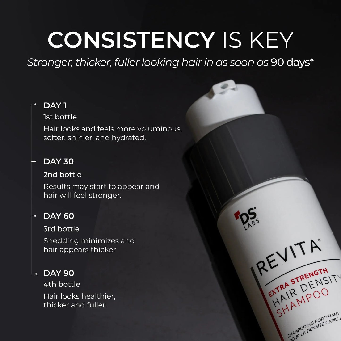 Extra Strength Hair DENSITY Shampoo