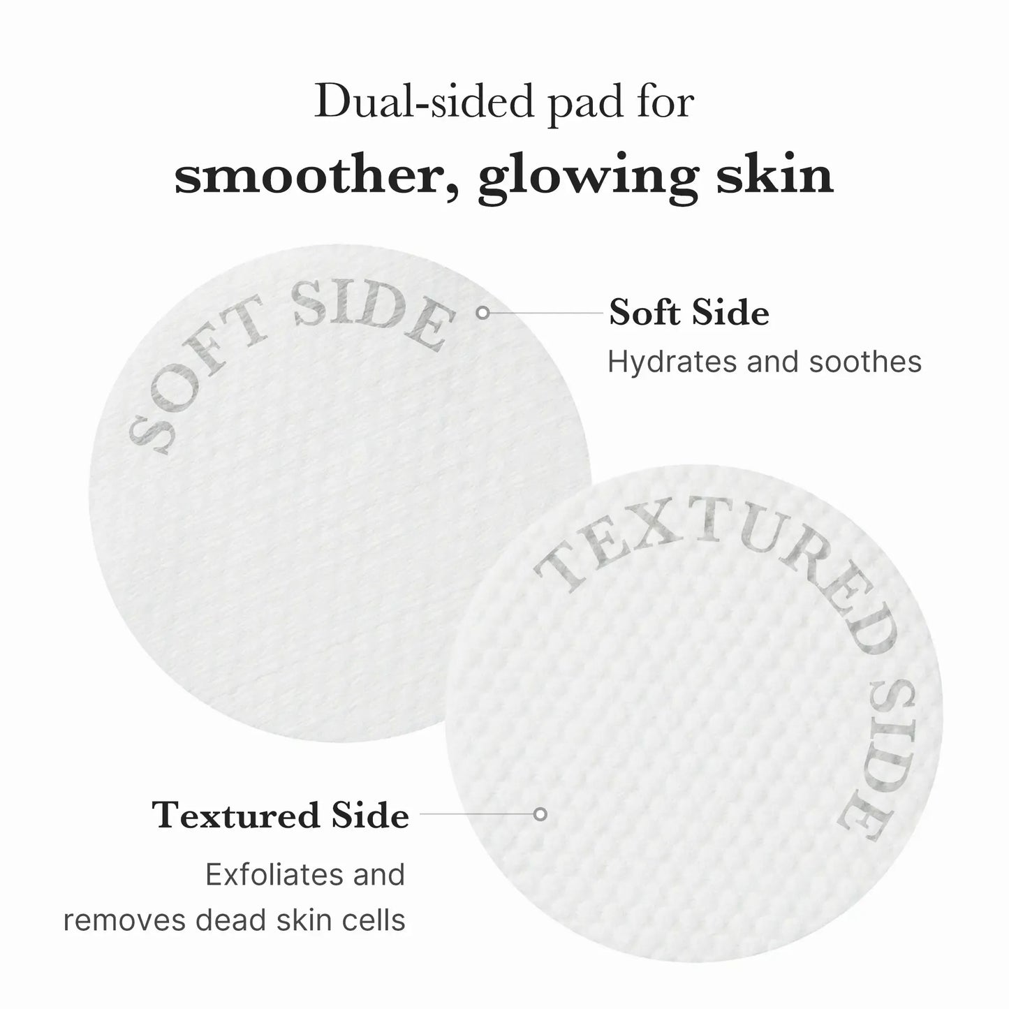Zero Pore Pads – AHA + BHA Korean Toner Pads