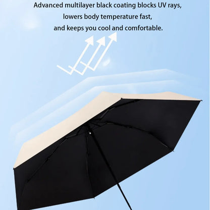 Compact Folding Travel Umbrella