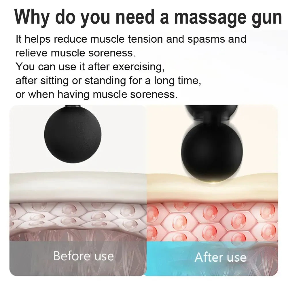 USB Rechargeable Handheld Massager with 8 Replaceable Heads