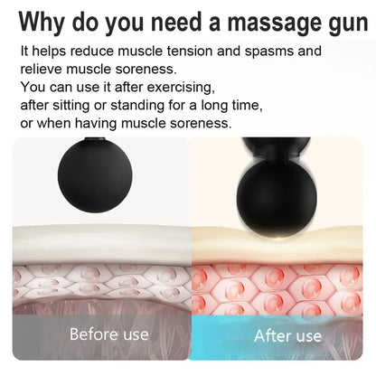 USB Rechargeable Handheld Massager with 8 Replaceable Heads