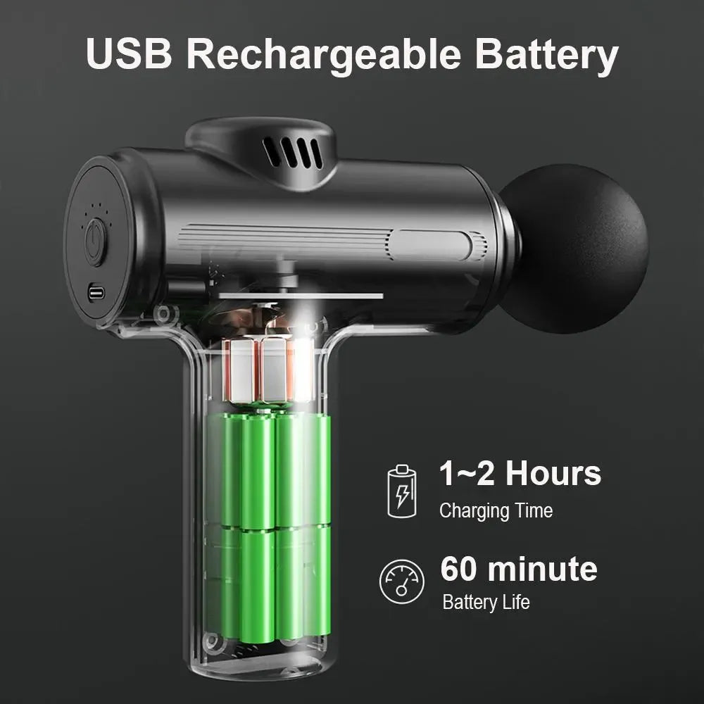 USB Rechargeable Handheld Massager with 8 Replaceable Heads