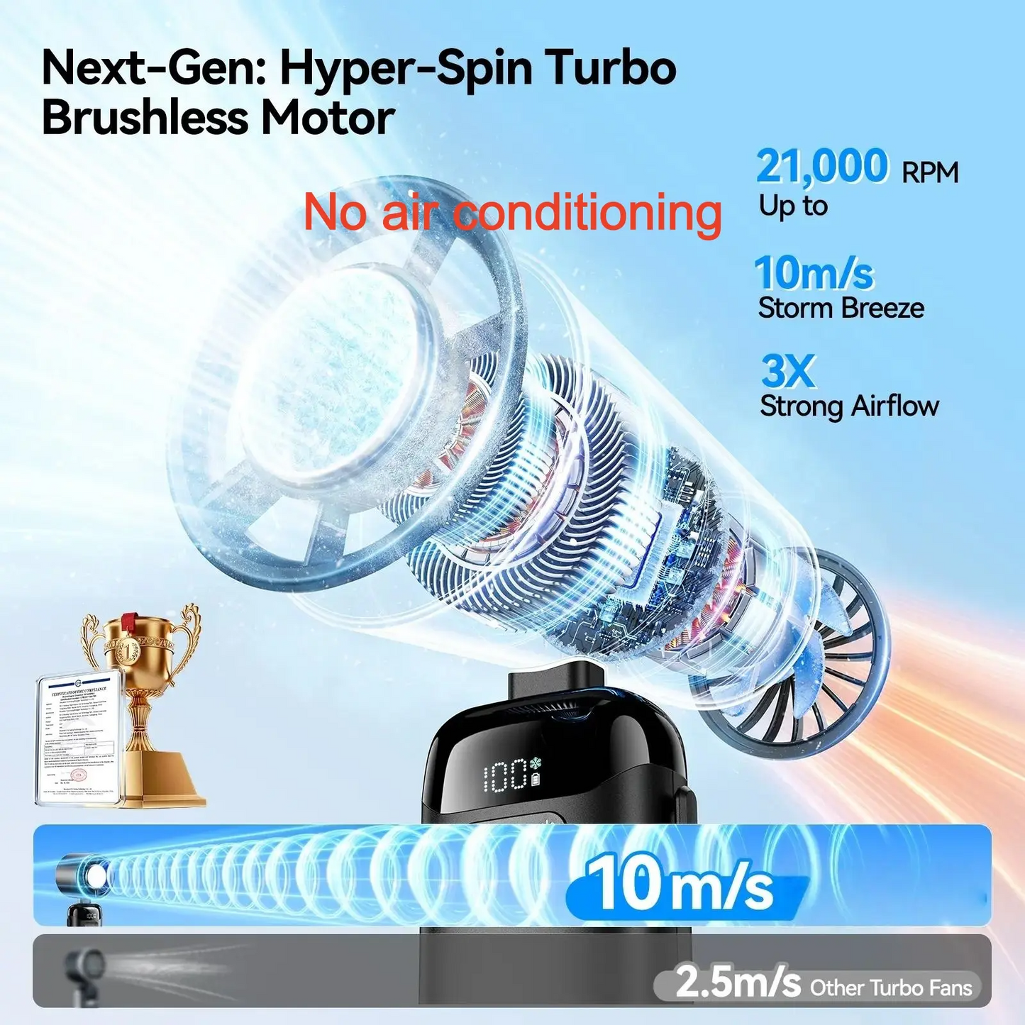 2026 Upgraded Multifunction Portable Fan - Adjustable Speed, High Speed, 3000mAh USB Rechargeable, Ice Cooler, Phone Stand, Foldable for Travel, Home, Adjustable Speed Fan，No air conditioning