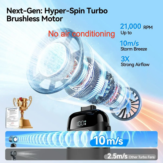 2026 Upgraded Multifunction Portable Fan - Adjustable Speed, High Speed, 3000mAh USB Rechargeable, Ice Cooler, Phone Stand, Foldable for Travel, Home, Adjustable Speed Fan，No air conditioning
