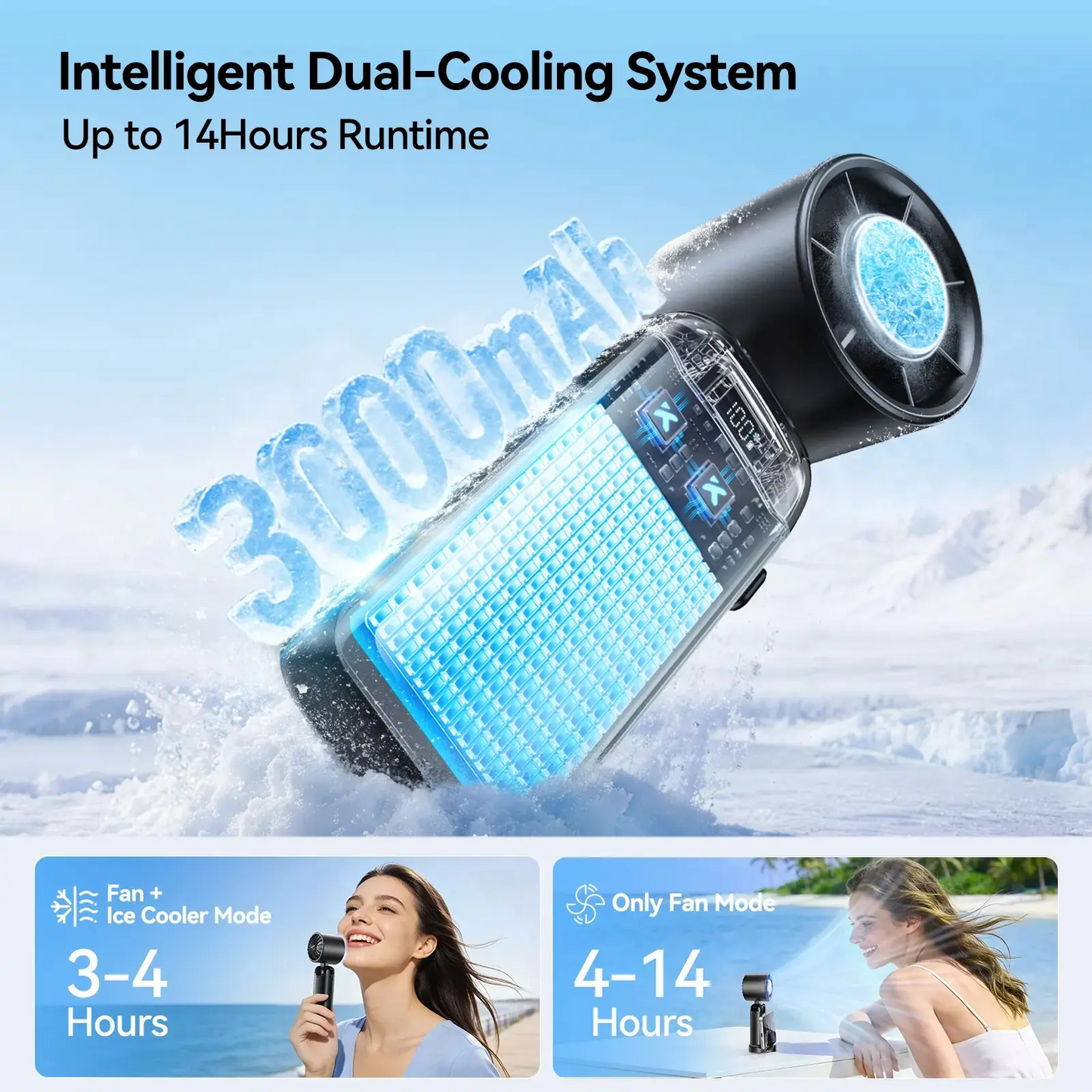 2026 Upgraded Multifunction Portable Fan - Adjustable Speed, High Speed, 3000mAh USB Rechargeable, Ice Cooler, Phone Stand, Foldable for Travel, Home, Adjustable Speed Fan，No air conditioning