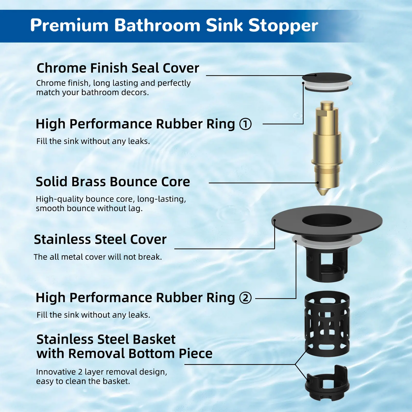 Hibbent 3-in-1 Bathroom Sink Drain Strainer