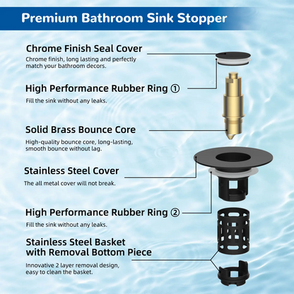 Hibbent 3-in-1 Bathroom Sink Drain Strainer