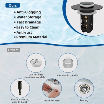 Hibbent 3-in-1 Bathroom Sink Drain Strainer
