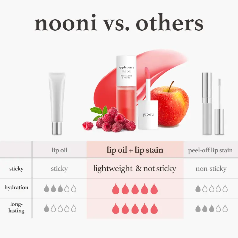 Korean Apple Lip Oil & Stain – Glossy, Hydrating, Long-Lasting